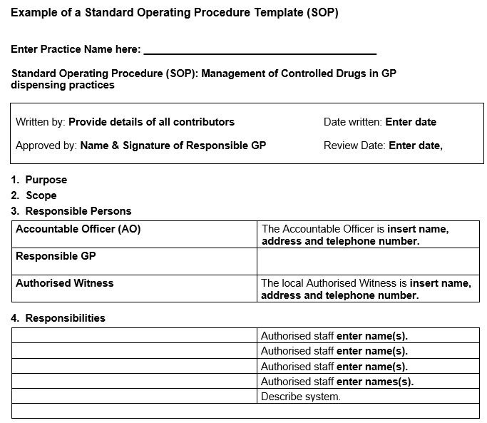 example of a standard operating procedure template