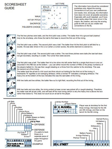 free baseball statistic sheet 3