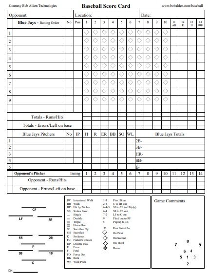 free baseball statistic sheet 6