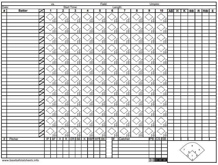 free baseball statistic sheet 9