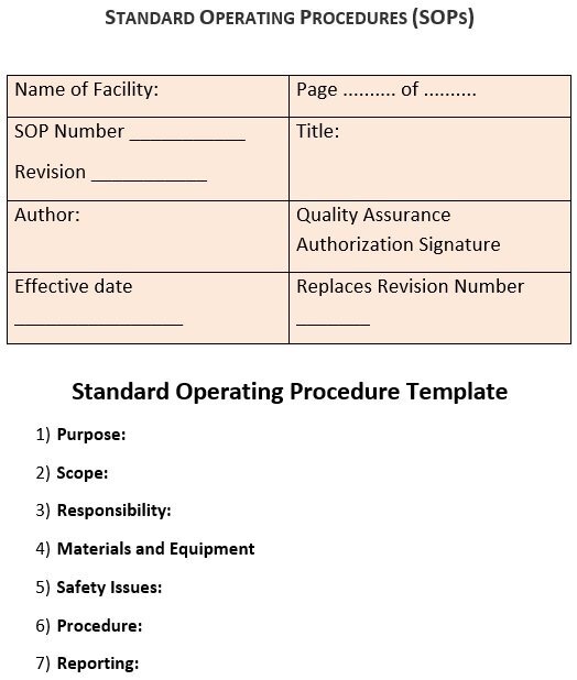 free sop template 3