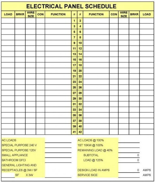printable electrical panel schedule template