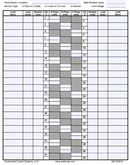 three phase panel schedule template