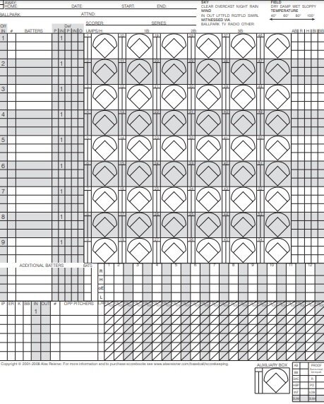 traditional baseball scorecard template