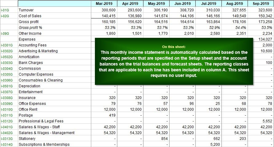 daily mis report template excel