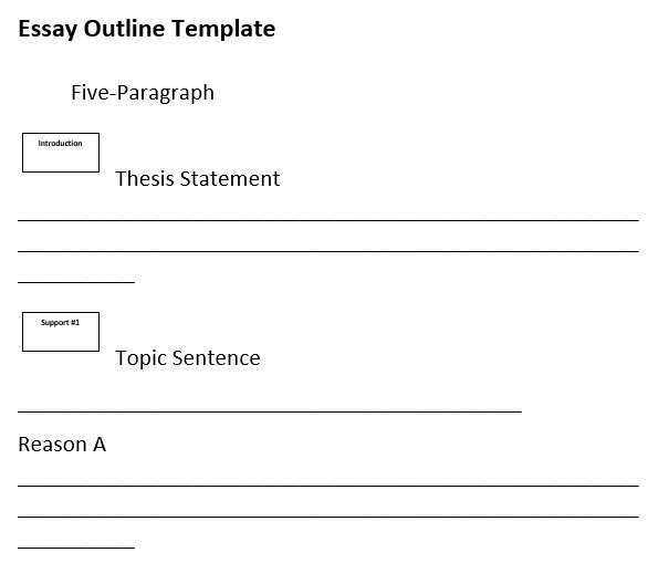 essay outline template word