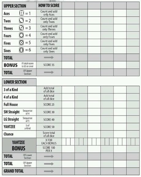 free yahtzee score sheet 3