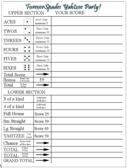 free yahtzee score sheet 4