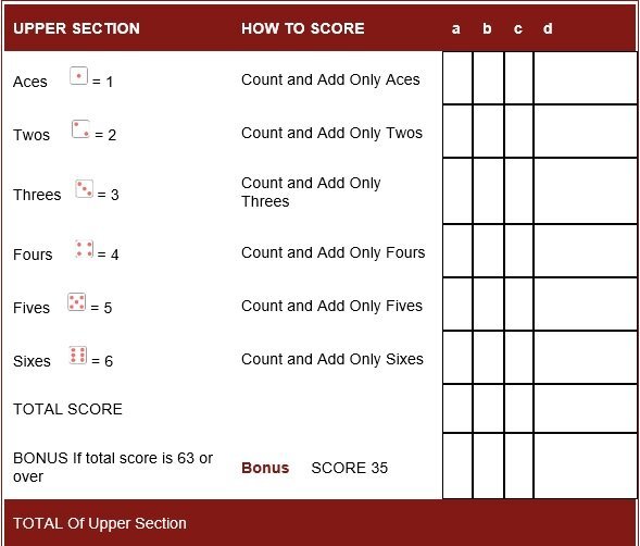 free yahtzee score sheet template