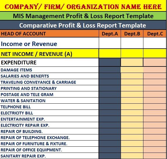 mis management profit loss report template excel