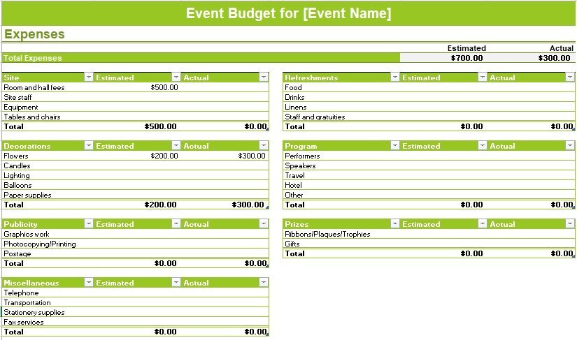 christmas budget spreadsheet