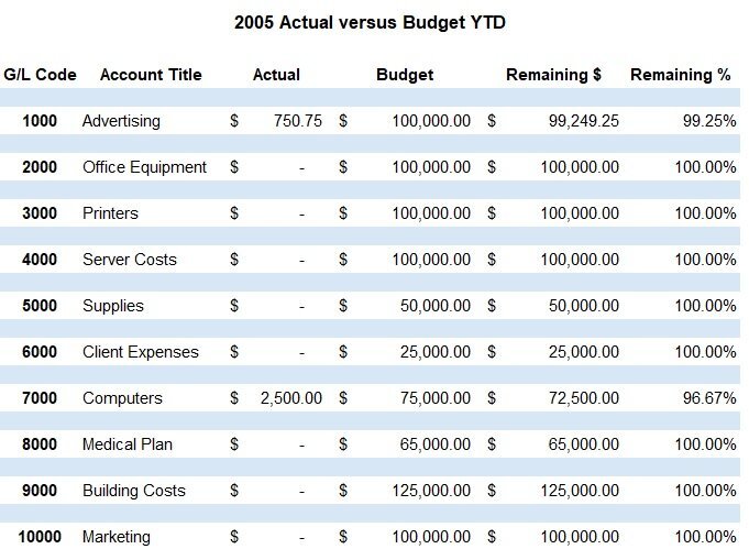 printable general ledger template 4