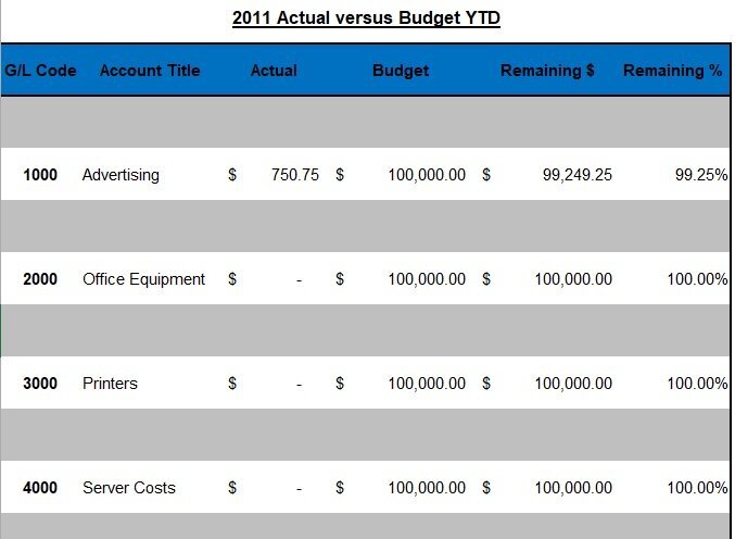 printable general ledger template 5