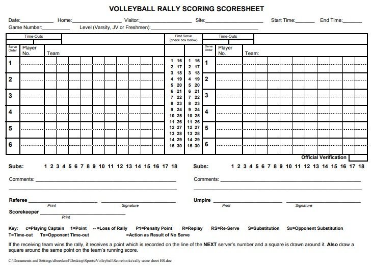 volleyball rally scoring scoresheet