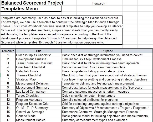 balanced scorecard project template
