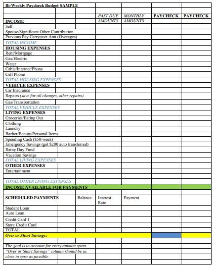 bi weekly paycheck budget sample
