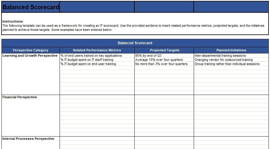 free balanced scorecard template 2