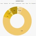 free bi weekly budget template