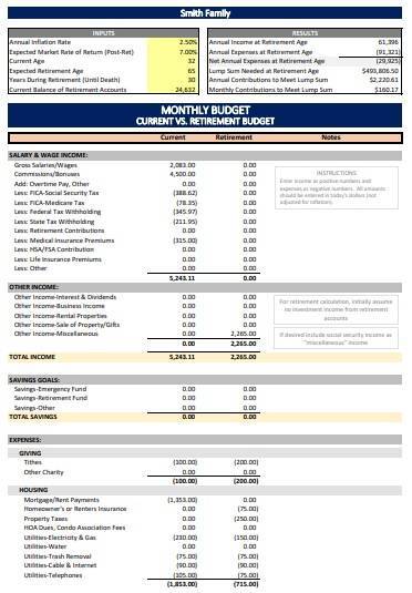 monthly retirement budget template