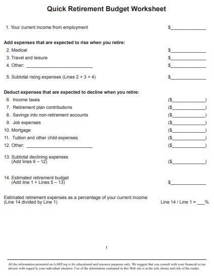 quick retirement budget worksheet