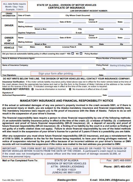 motor insurance certificate