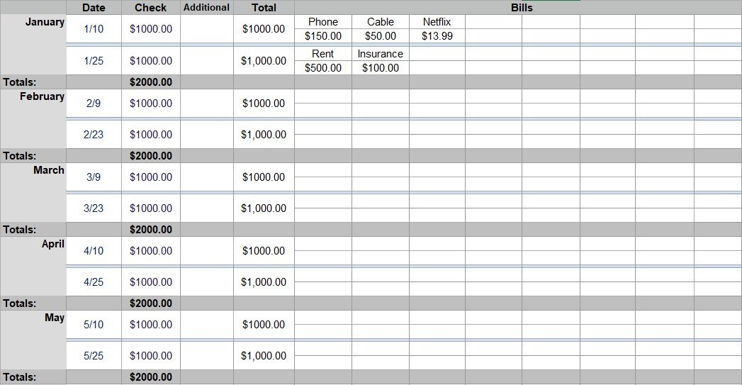 free weekly budget template 4