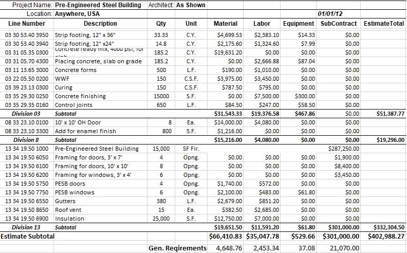 free construction estimate template 10