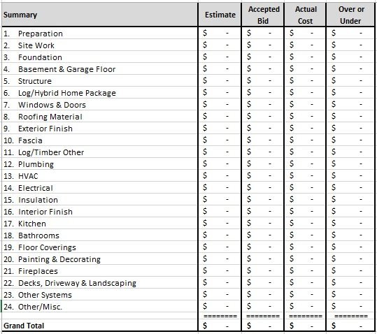free construction estimate template 11