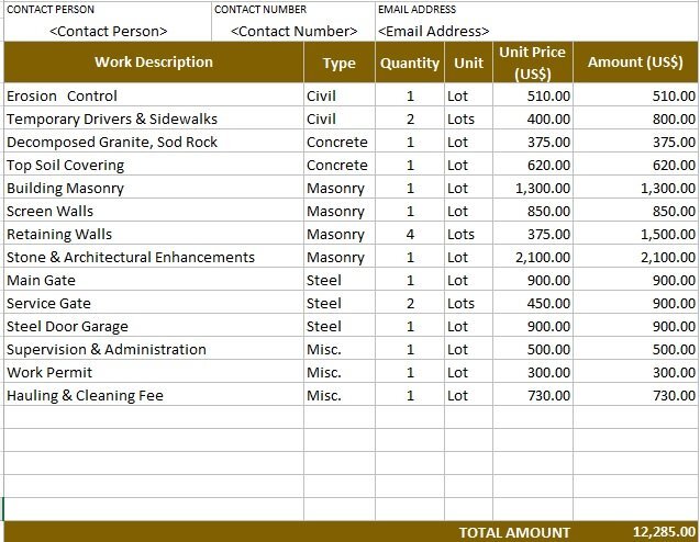 free construction estimate template 12