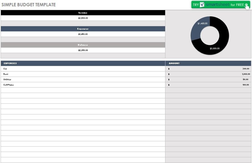 free personal monthly budget template