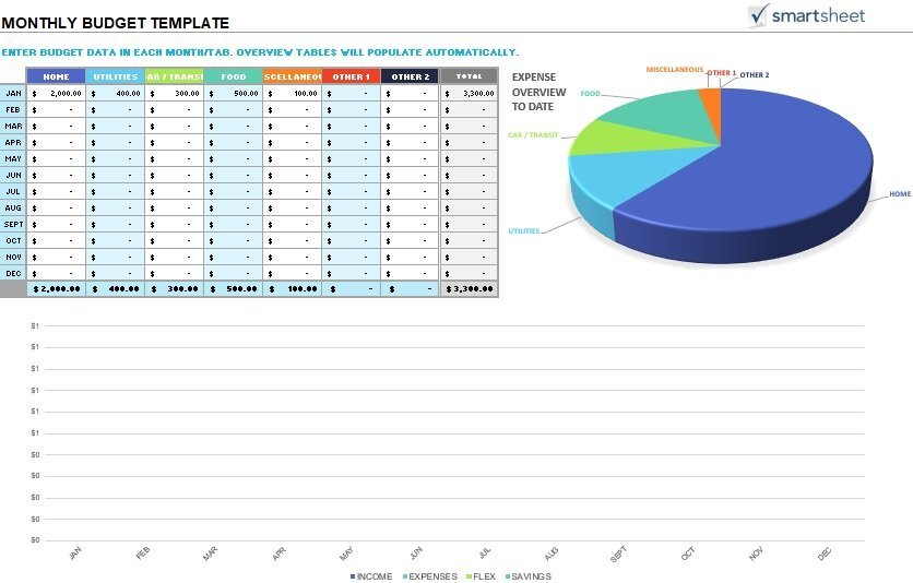 printable personal monthly budget template