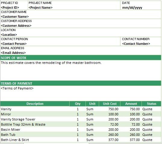 remodeling estimate template