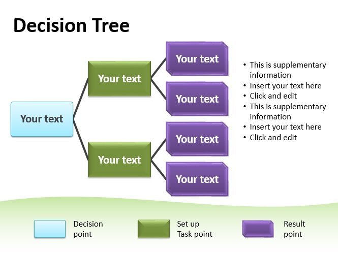decision tree template powerpoint 1