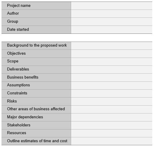 free project scope example 11