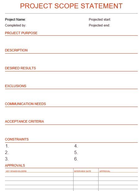 free project scope example