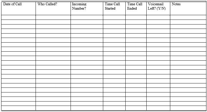phone call log form to phone number template
