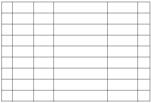 sureline phone log template