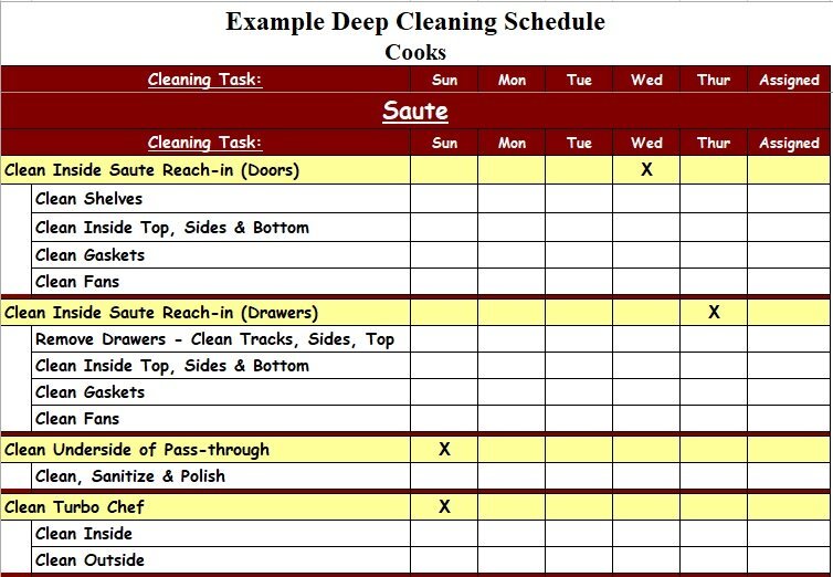 deep cleaning schedule template
