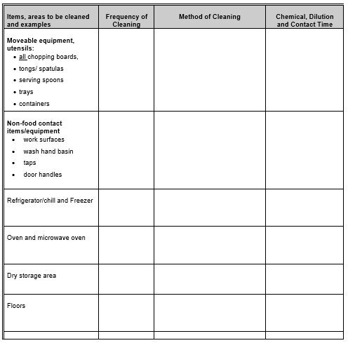 free cleaning schedule template 1