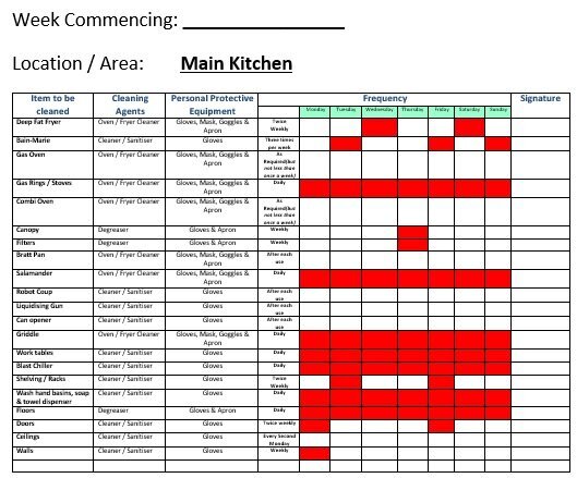 free cleaning schedule template