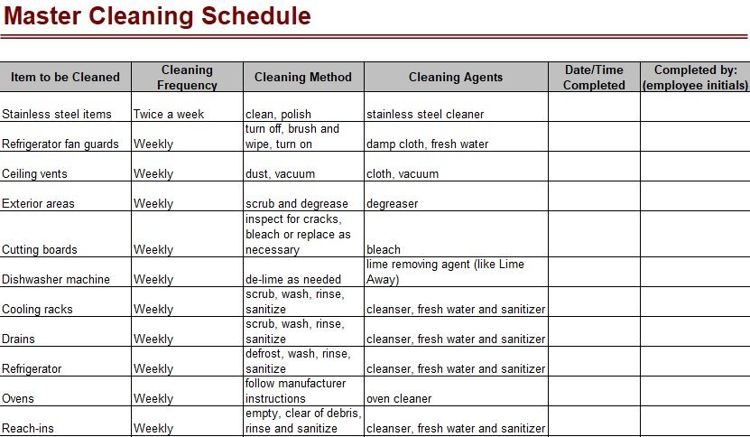 master cleaning schedule template