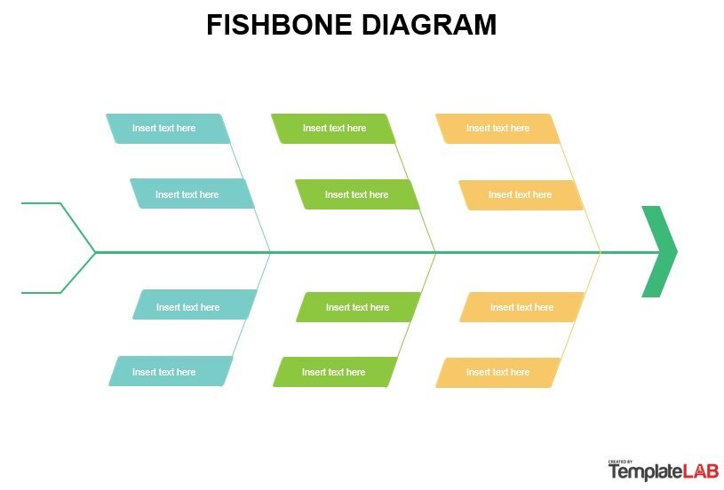 free fishbone diagram template 5