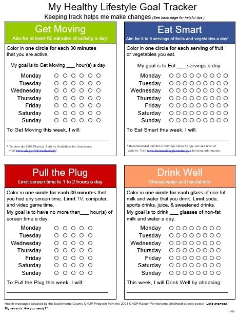 my healthy lifestyle goal tracker template