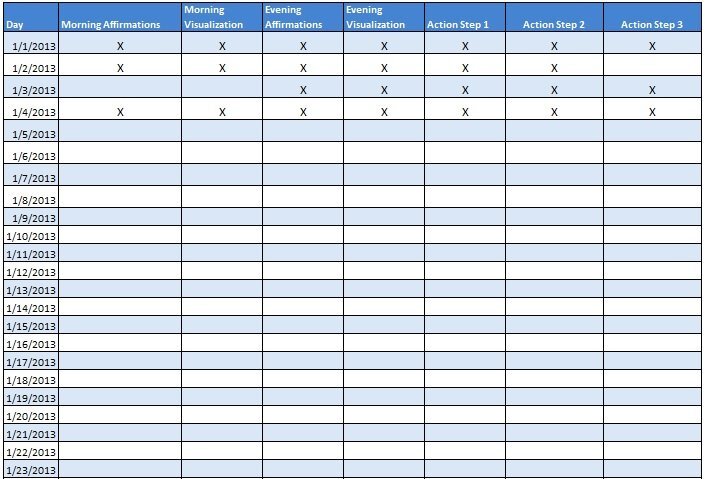 printable goal tracker template 10