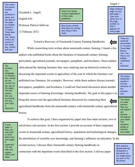 free mla format template