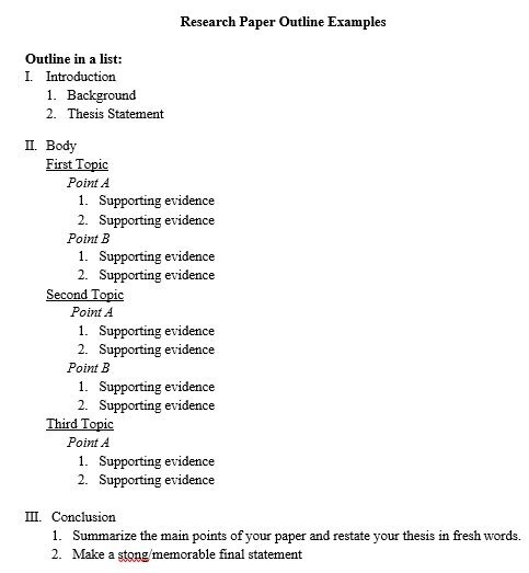 research paper outline example