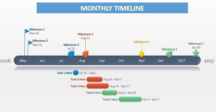 monthly timeline template