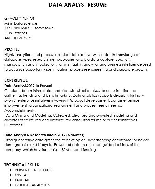 free data analyst resume example
