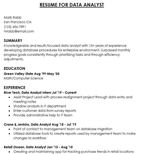 free data analyst resume example